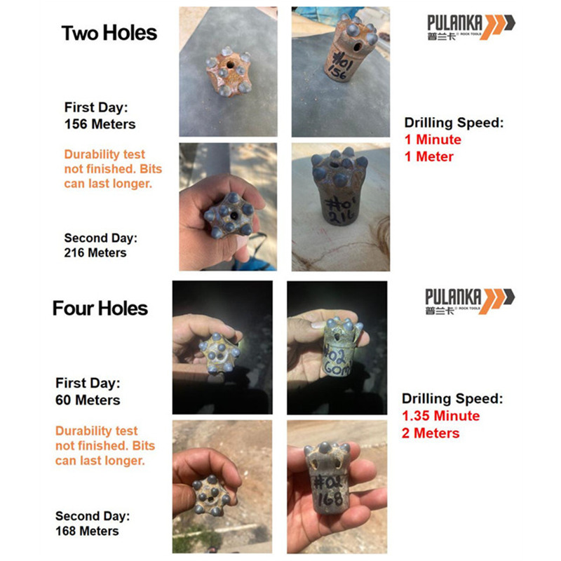 PULANKA Botão de conexão PULANKA Relatório de teste